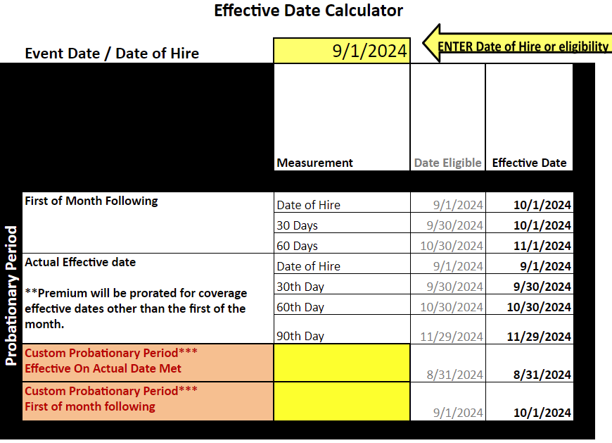 Health Insurance Benefit Eligibility Calculator example